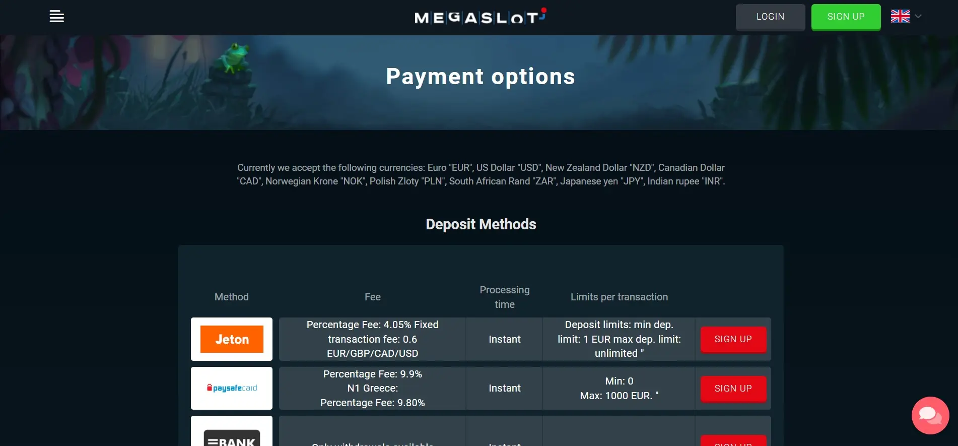MegaSlot casino payment methods