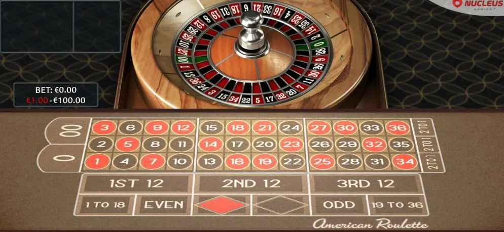 Example of American roulette