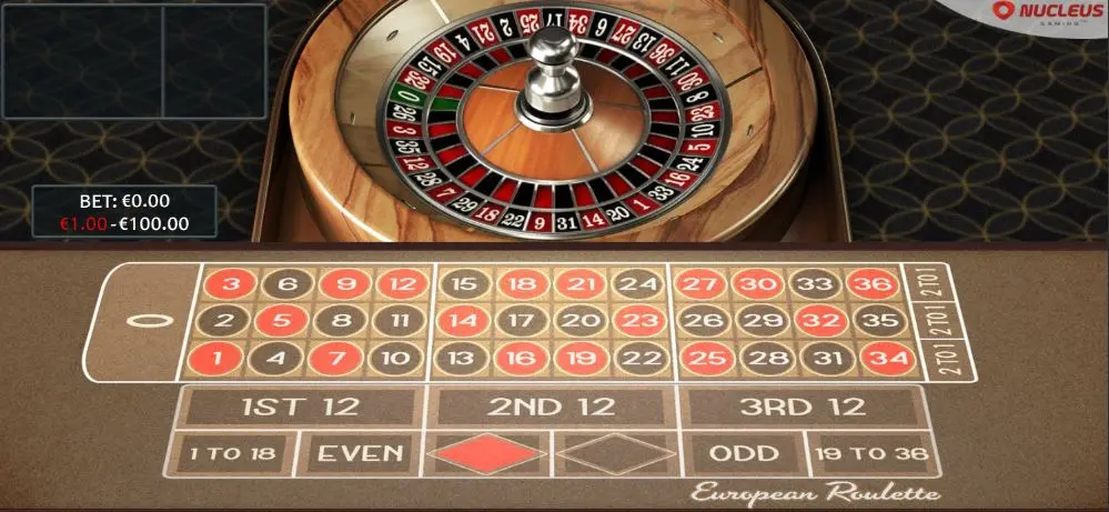 Example of European Roulette